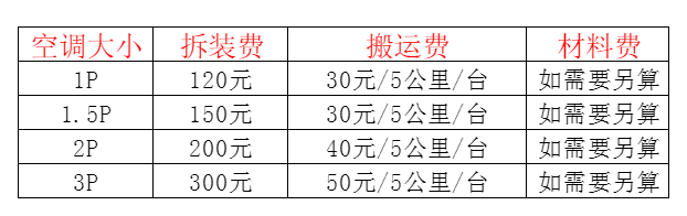 辽阳市空调移机及费用电话在哪里找